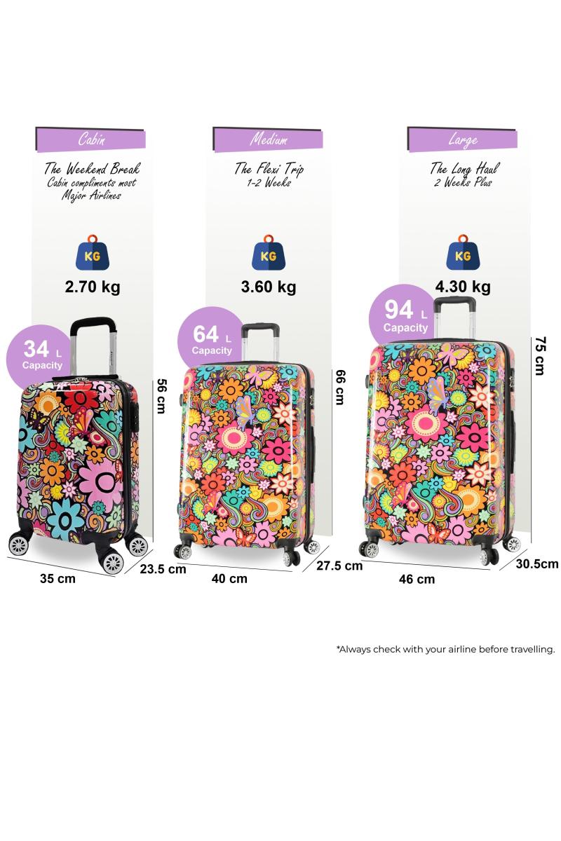 Набір валіз на подвійних 4 колесах Hard Shell із 3 шт